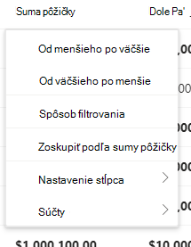Rozbaľovací zoznam stĺpca Suma pôžičky