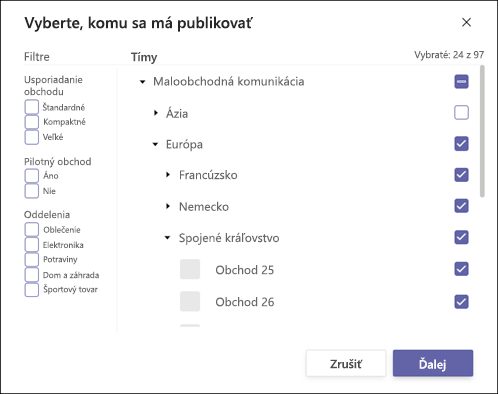 Použitie a existujúca hierarchia