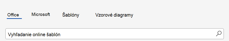 Snímka obrazovky so šablónou