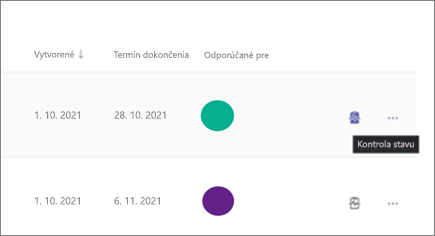 Vyberte … Skontrolujte stav a zobrazte, či odporúčaný vzdelávací kurz je v stave Nezačaté, Prebiehajúce alebo Dokončené