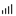 MobSignal4