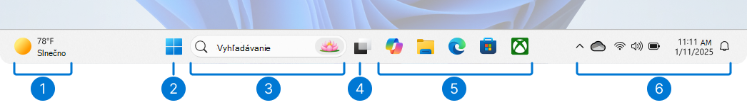 Snímka obrazovky panela úloh systému Windows 11 s popisom rôznych oblastí.