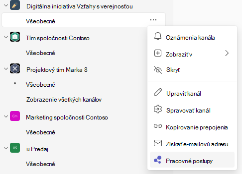 Pracovné postupy v ponuke pretečenia kanála