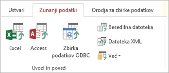 Zavihek »Zunanji podatki« v Accessu