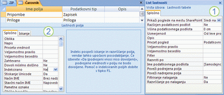 Listi z lastnostmi tabele in polja