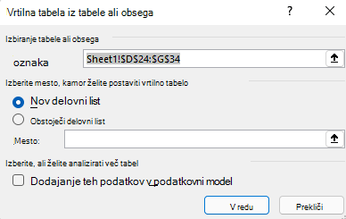 Pogovorno okno »Ustvarjanje vrtilne tabele« v Excelu za Windows prikazuje izbrani obseg celic in privzete možnosti.