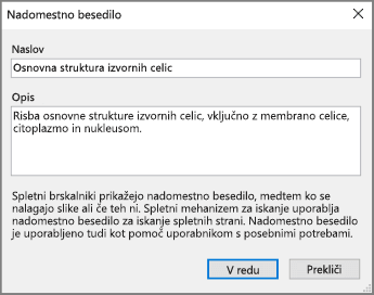 Posnetek zaslona pogovornega okna z nadomestnim besedilom v programu OneNote z vzorčnim besedilom v poljih »Naslov« in »Opis«.
