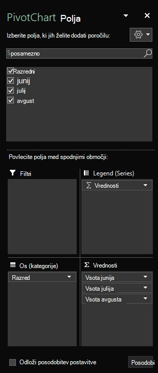 Podokno »Polja vrtilnega grafikona« v Excelu za Windows prikazuje izbrana polja tabele.