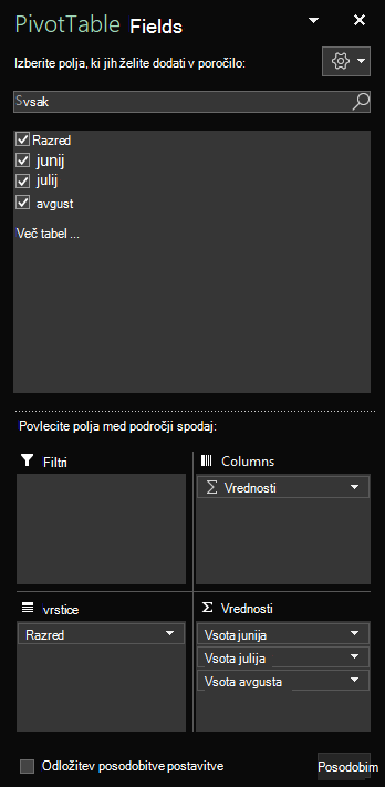 Podokno »Polja vrtilne tabele«, odprto v Excelu za Windows, v katerem so prikazana izbrana polja tabele.