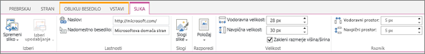 Posnetek zaslona prikazuje del traku v storitvi SharePoint Online z izbranim zavihkom »Slika« in izbori, ki so na voljo v skupinah »Izbiranje«, »Lastnosti«, »Slogi«, »Razporeditev«, »Velikost« in »Razmik«.