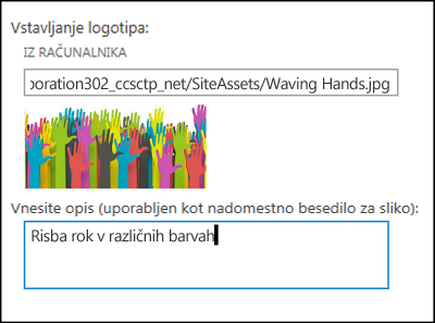 Pogovorno okno za dodajanje naslova in logotipa novega mesta v SharePoint Onlineu, v katerem so prikazana navodila za ustvarjanje nadomestnega besedila za sliko logotipa