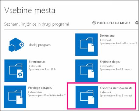 Stran »Vsebina mesta« na preprostem spletnem mestu v SharePoint Onlineu z označeno ploščico »Osnovna sredstva mesta«