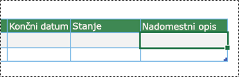 Posnetek zaslona ustvarjanja diagrama v vizualizatorju podatkov v Excelu