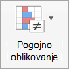 Conditional Formatting button