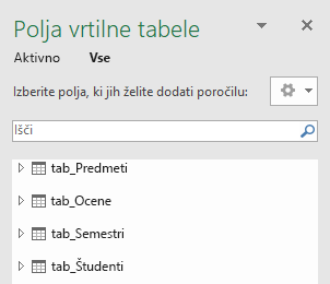 Seznam polj vrtilne tabele v dodatku Power Pivot