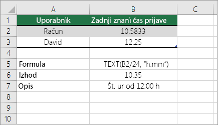 Primer: Pretvorba ur iz decimalnega števila v standardni čas