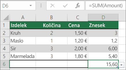 Primer forrmule SUM
