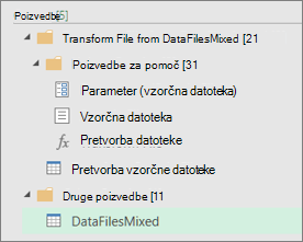 Seznam poizvedb, ustvarjenih v podoknu Poizvedbe