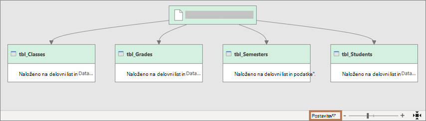Pogled v pogovornem oknu »Odvisnosti poizvedbe«