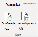 Osveževanje vrtilne tabele