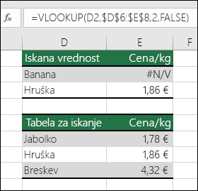 Vrednost iskanja ne obstaja. Formula v celici E2 je =VLOOKUP(D2,$D$6:$E$8,2;FALSE). Vrednosti Banana ni mogoče najti, zato formula vrne napako #N/A.