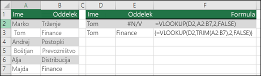 Uporaba funkcije VLOOKUP s TRIM-om v formuli »Matrik« za odstranjevanje začetnih/končnih presledkov. Formula v celici E3 je {=VLOOKUP(D2,TRIM(A2:B7);2;FALSE)} in jo je treba vnesti s CTRL+SHIFT+ENTER.