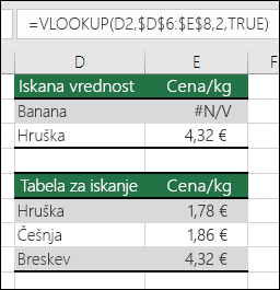 Primer uporabe funkcije VLOOKUP z argumentom TRUE range_lookup lahko povzroči napačne rezultate.