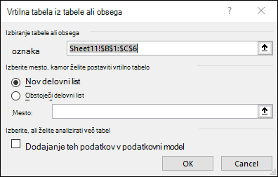 Vrtilna tabela iz obsega ali tabele