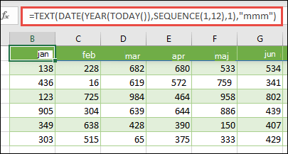 Uporabite kombinacijo funkcij TEXT, DATE, YEAR, TODAY in SEQUENCE za ustvarjanje dinamičnega seznama 12 mesecev