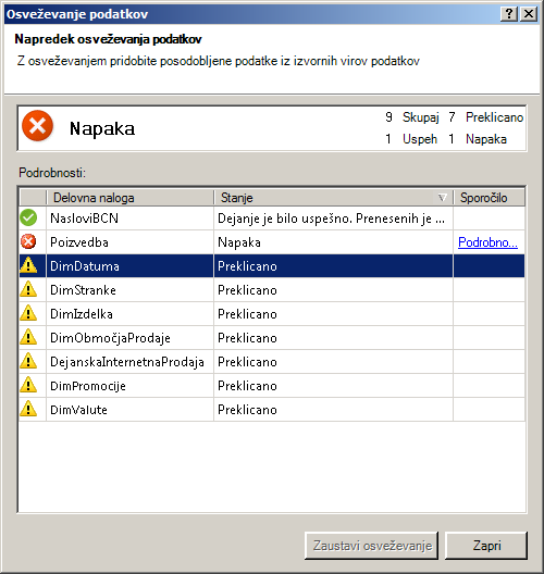 Sporočila o stanju osveževanja podatkov v funkciji PowerPivot