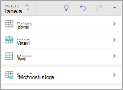 Telefon s sistemom Android Zavihek »Tabela«