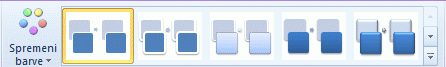 SmartArt toolbar - Flow charts