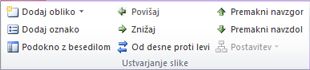 Skupina »Ustvari grafiko« na zavihku »Načrt« pod možnostjo »Orodja za SmartArt«