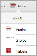 iPad table delete menu