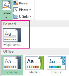 Teme po meri, ki so na voljo po kliku gumba »Teme«