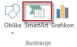 SmartArt v skupini »Ilustracije« na zavihku »Vstavljanje«