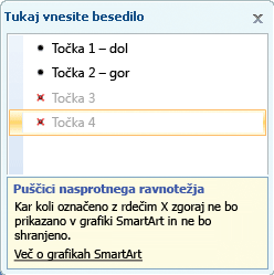 Podokno za besedilo z rdečim X