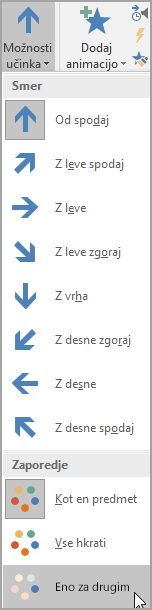 Dodajanje animacije v grafiko SmartArt