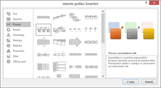 Izberite proces.