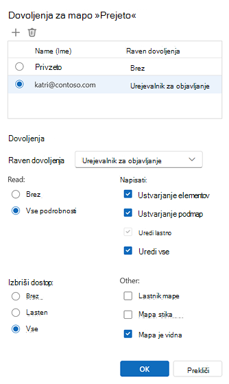 Dovoljenja za mapo