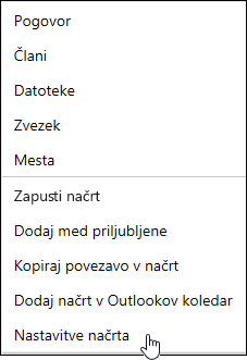 Pridobivanje e-pošte o načrtu