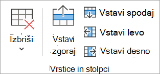 Možnosti v skupini Vrstice & stolpci