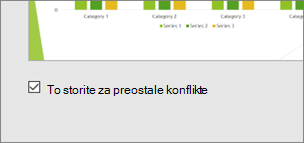 Zaslon za sodelovanje v PowerPointu
