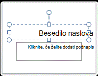 Ograda naslovnega besedila