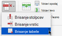 Ukaz »Izbriši stolpec«