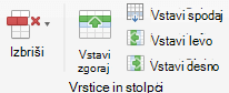 Gumbi na traku za urejanje vrstic in stolpcev tabele
