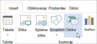 »SmartArt« na zavihku »Vstavi«