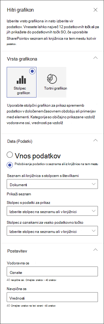 Posnetek zaslona podokna za urejanje stolpčnega grafikona
