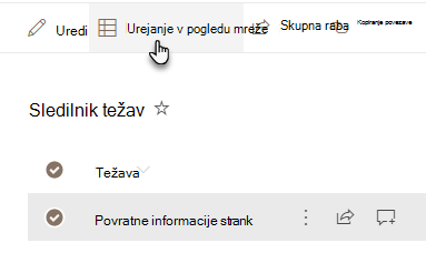 Urejanje v mrežnem pogledu