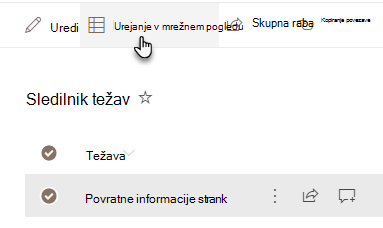 Urejanje v mrežnem pogledu